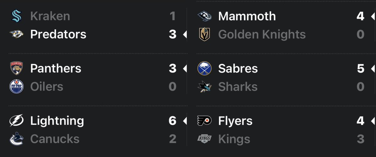 NHL News tweet media