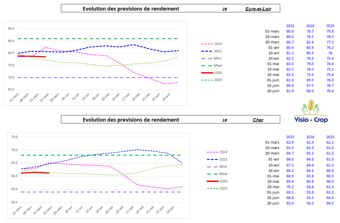 Visio-Crop tweet media