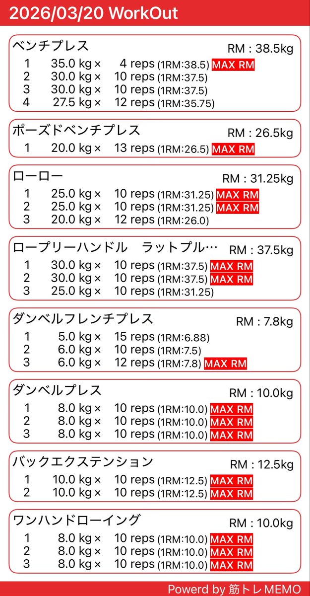 caz@お酒大好きトレーニー tweet media