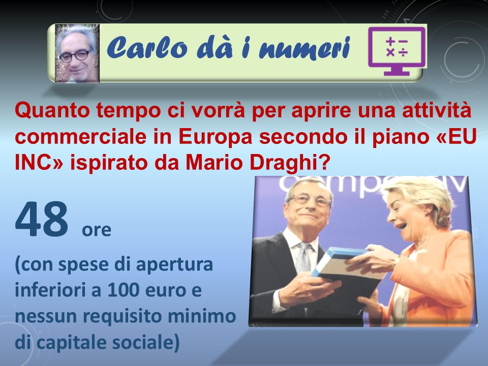 Çarlo de ßlasio ♞ tweet media