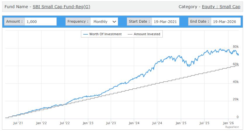Investment_ Mantra tweet media