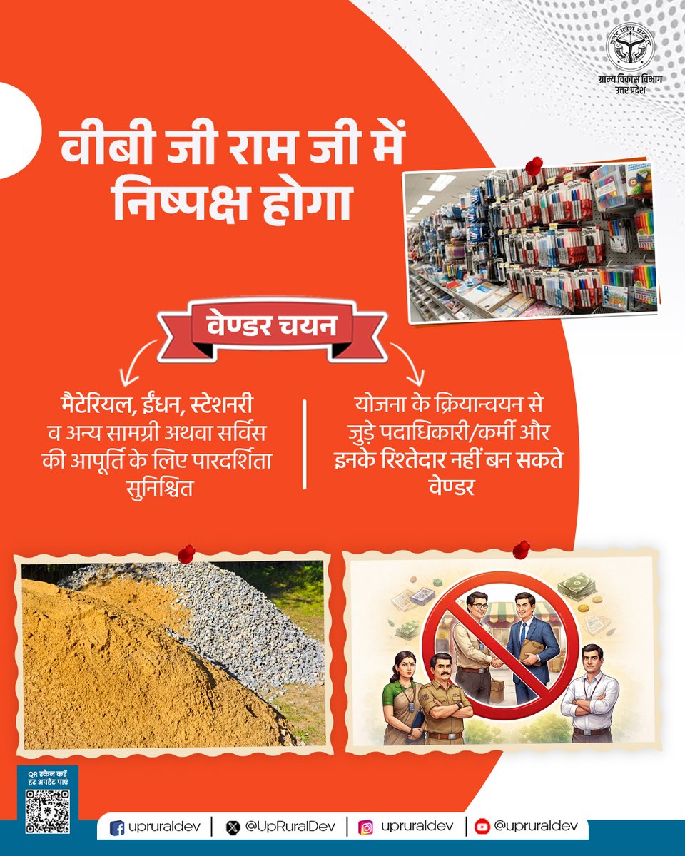 ग्राम्य विकास विभाग, उत्तर प्रदेश tweet media