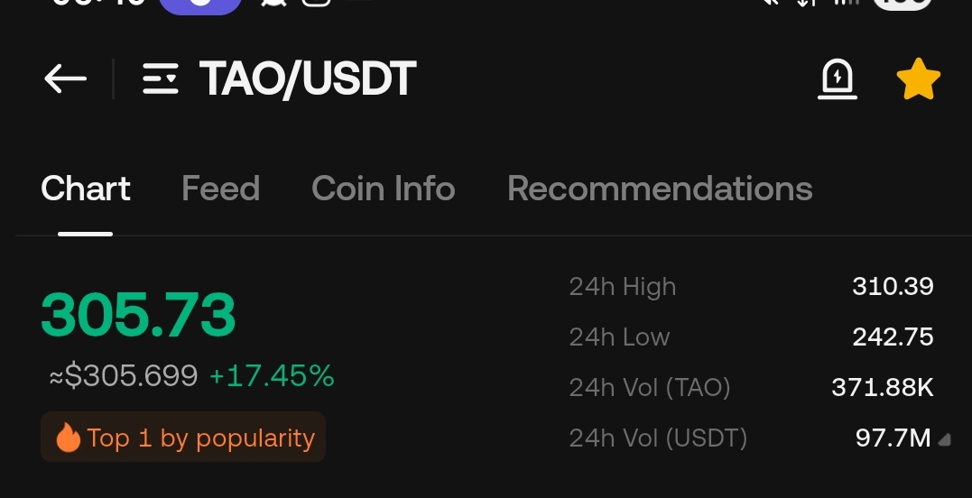 WIZZ🥷 ( beware scammers ) tweet media