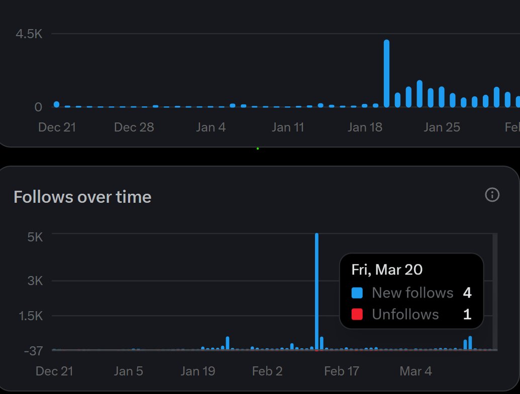 BlindVia tweet media