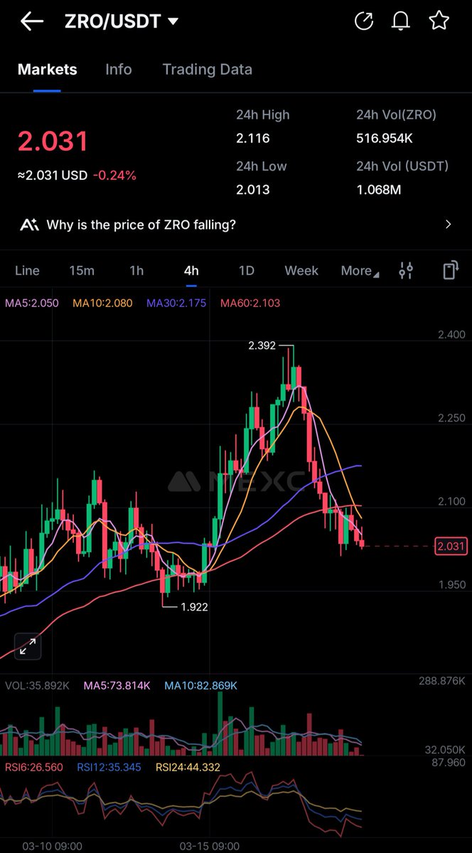 T. افهم كريبتو tweet media