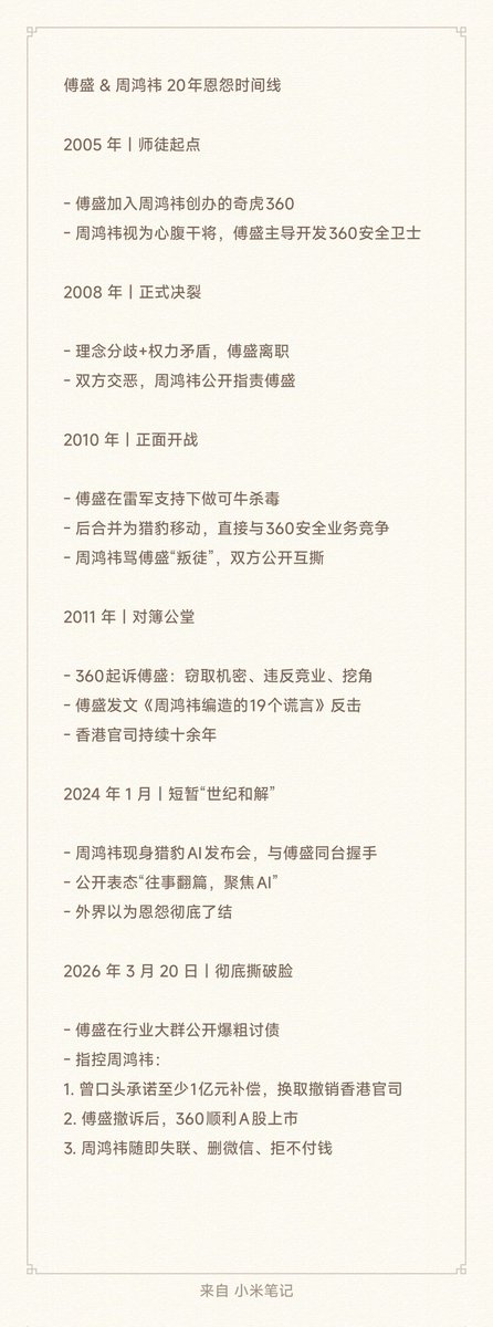 Eddie Du tweet media