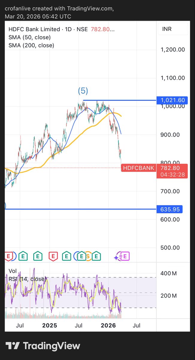 namaste.cro tweet media