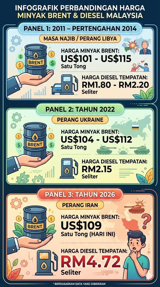 Naratif Rakyat 🇲🇾 tweet media