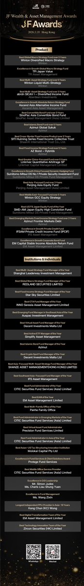 FinFo Global tweet media