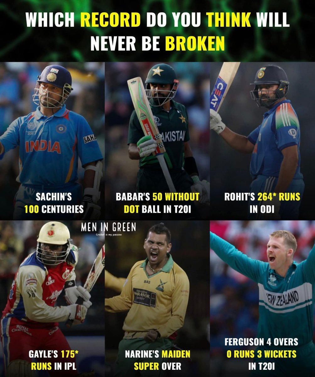 aslam_usam93925's tweet image. Which record do you think will never be broken.
#cricket #recordbroken