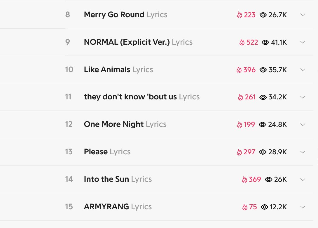 Genius Korea tweet media