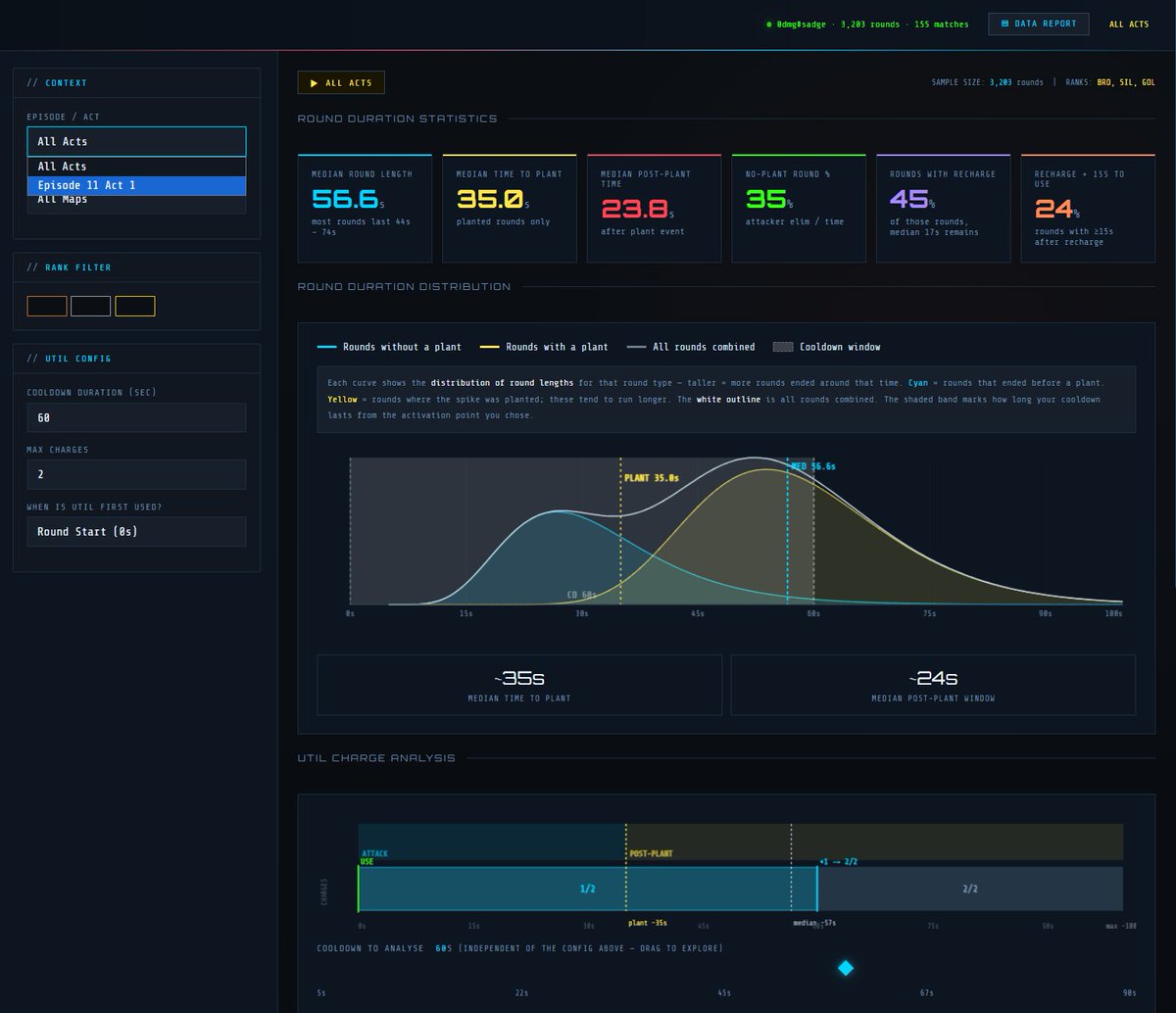 Brandon Bahret tweet media