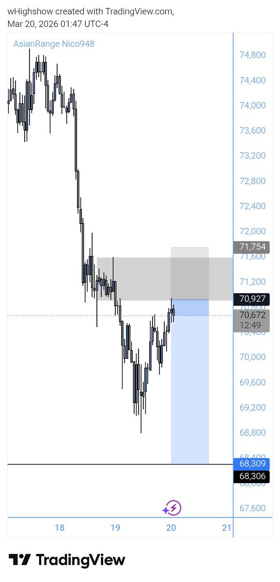 Highshow tweet media