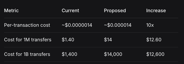 Tim Cruikshank tweet media