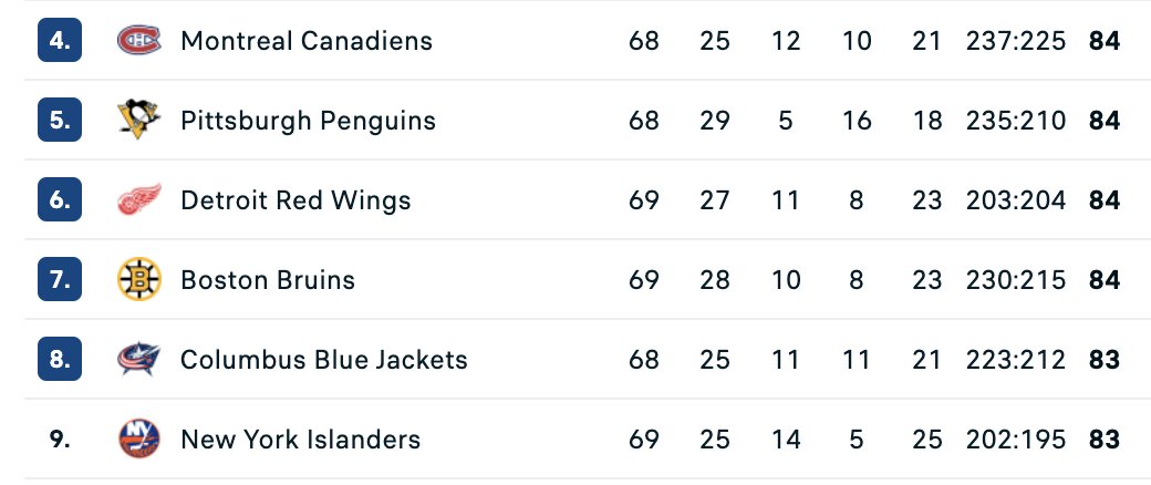 fero ivančo tweet media