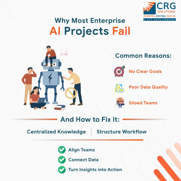 CRG Solutions Pvt. Ltd. tweet media