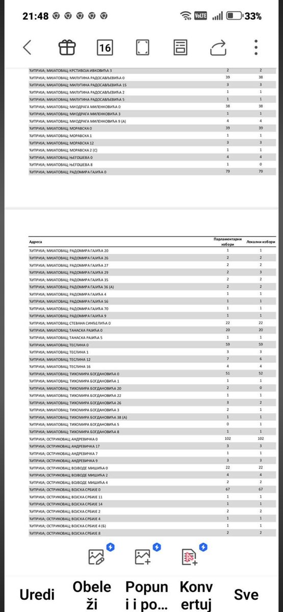 BezStraga tweet media