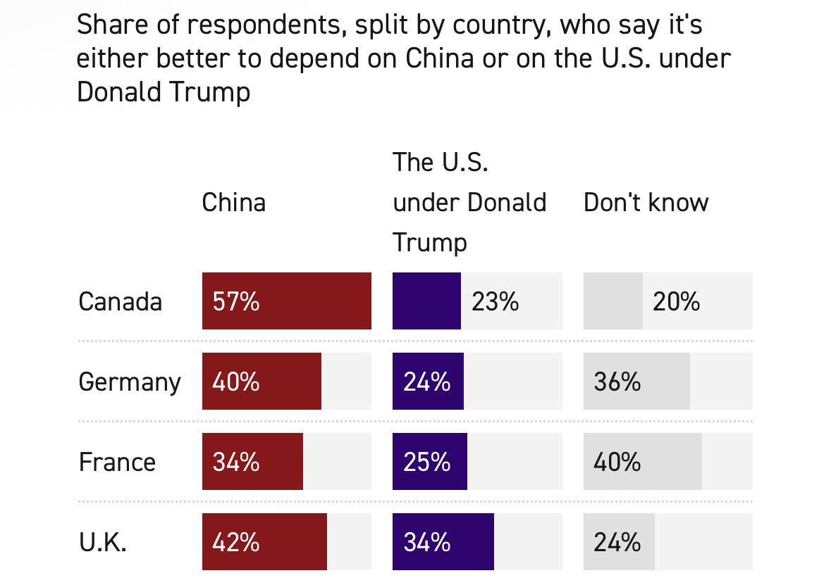 Illia Ponomarenko 🇺🇦 tweet media