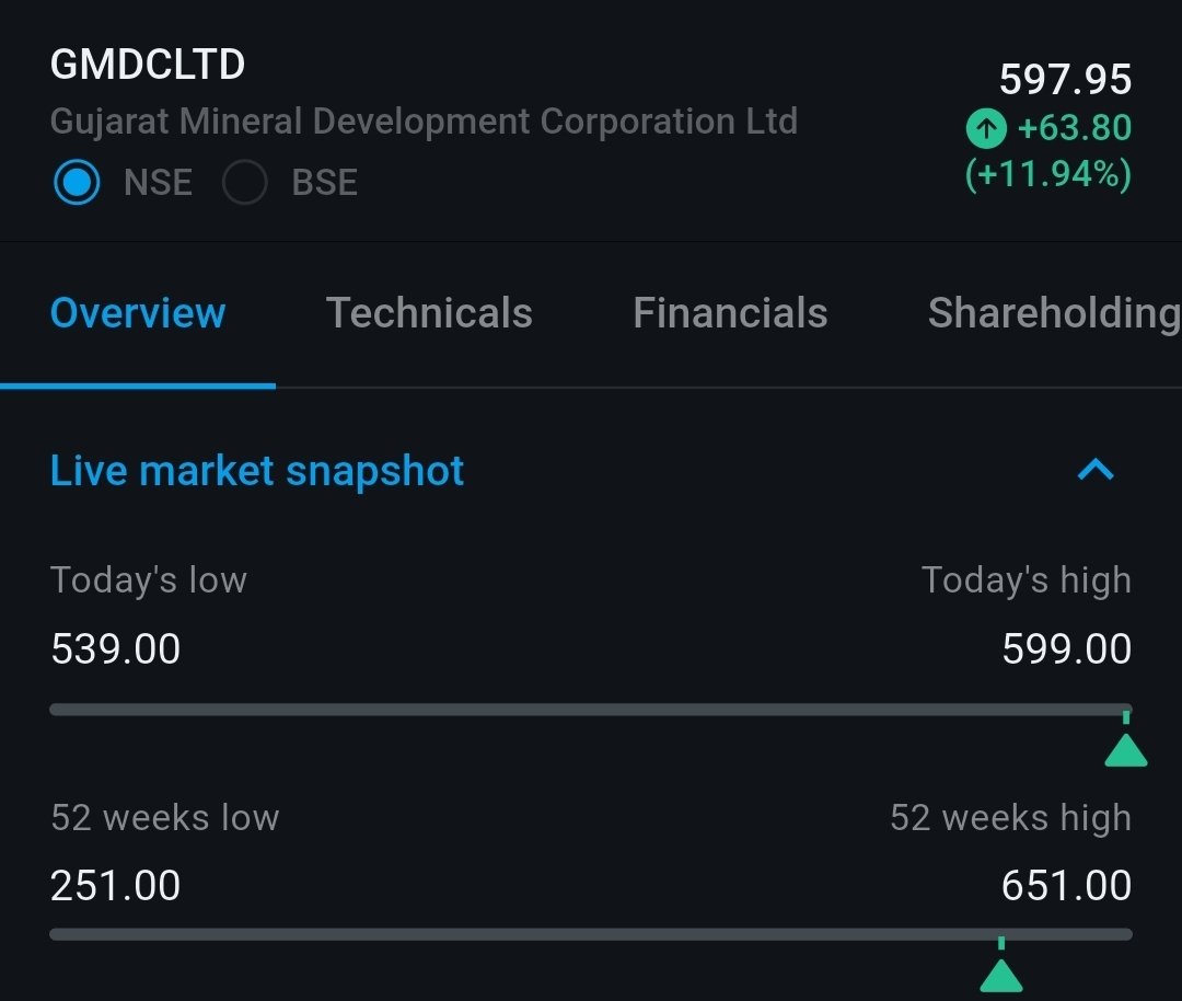 Ashish Kumar tweet media