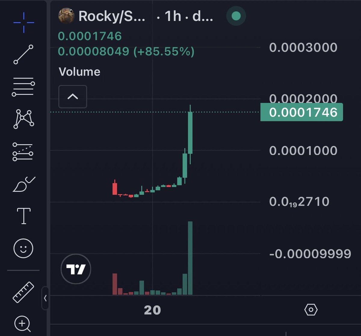 bitguide tweet media