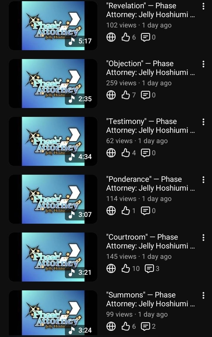 cryhaimusic's tweet photo. It's fascinating to see which tracks are doing better view-wise &amp; comparing how much work went into them/were my personal favs https://t.co/BuBEIS2d2d