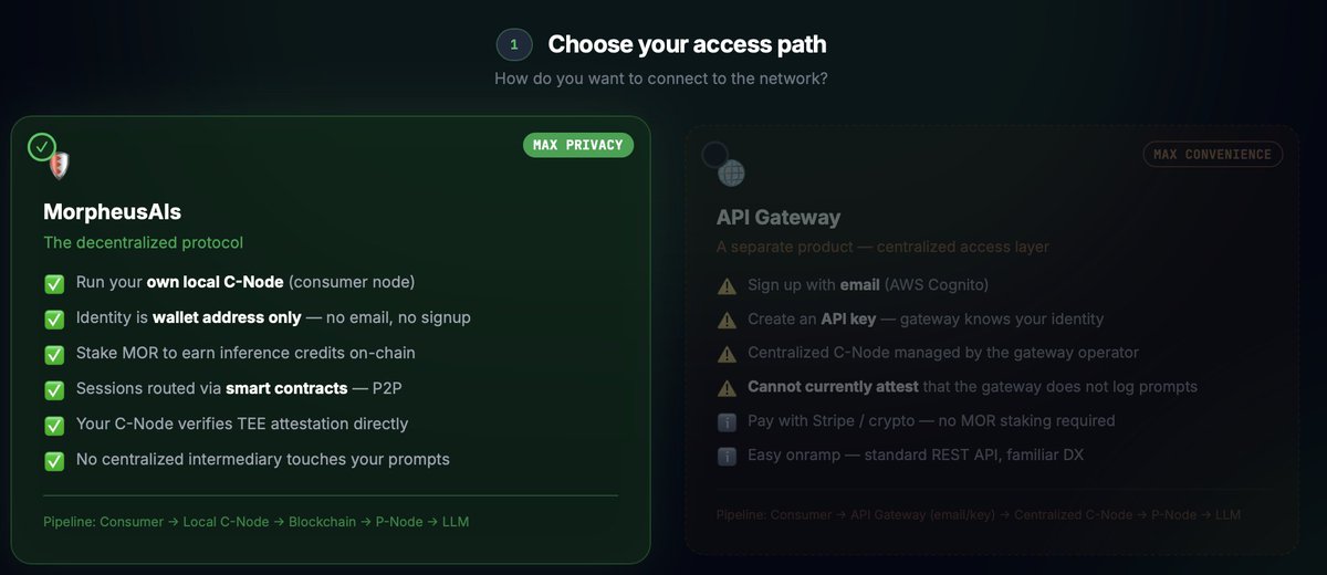 Morpheus Asia tweet media