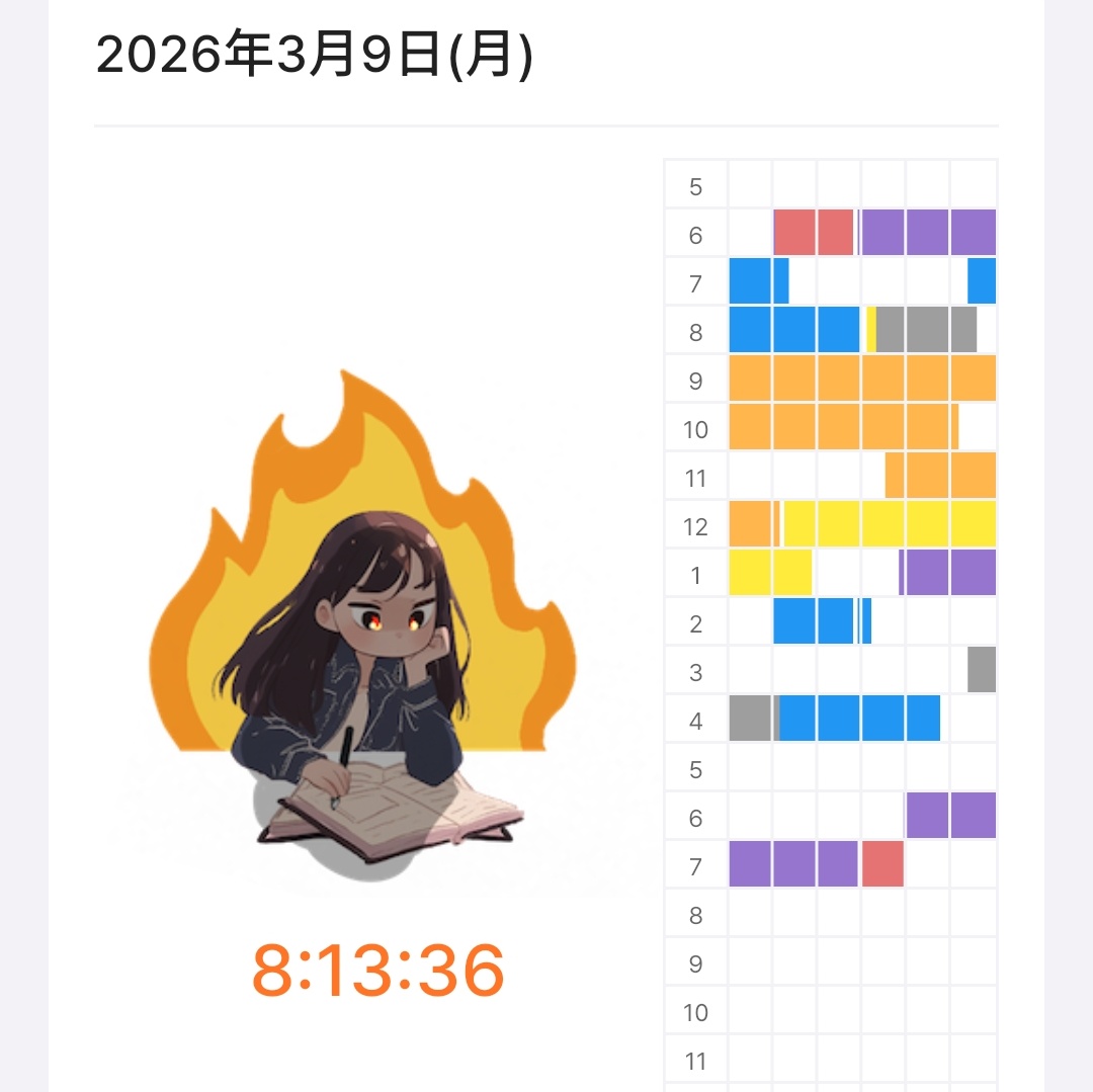 浪ーるけーき tweet media