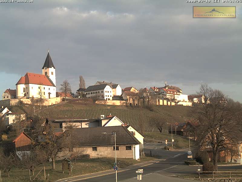 Unsecured CCTV Cameras tweet media