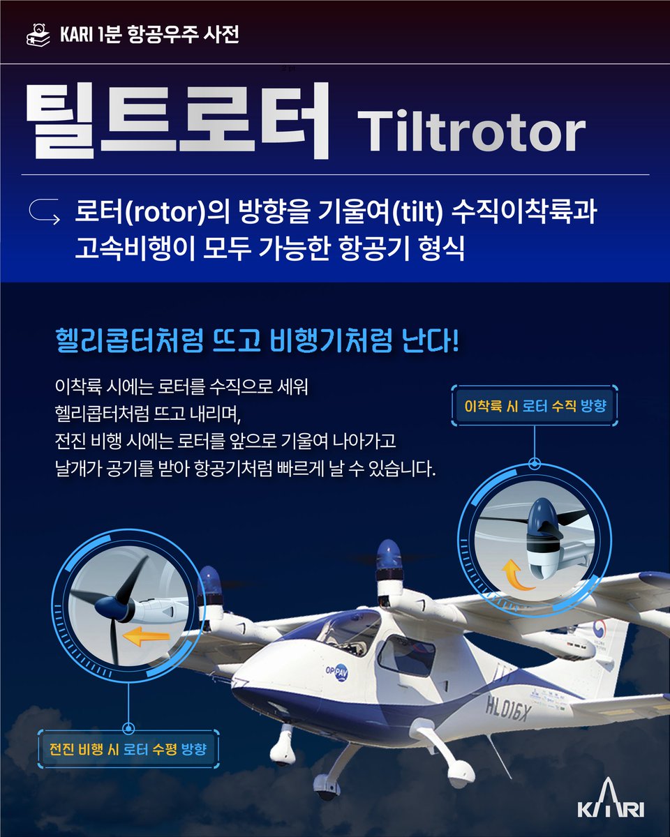 한국항공우주연구원 tweet media