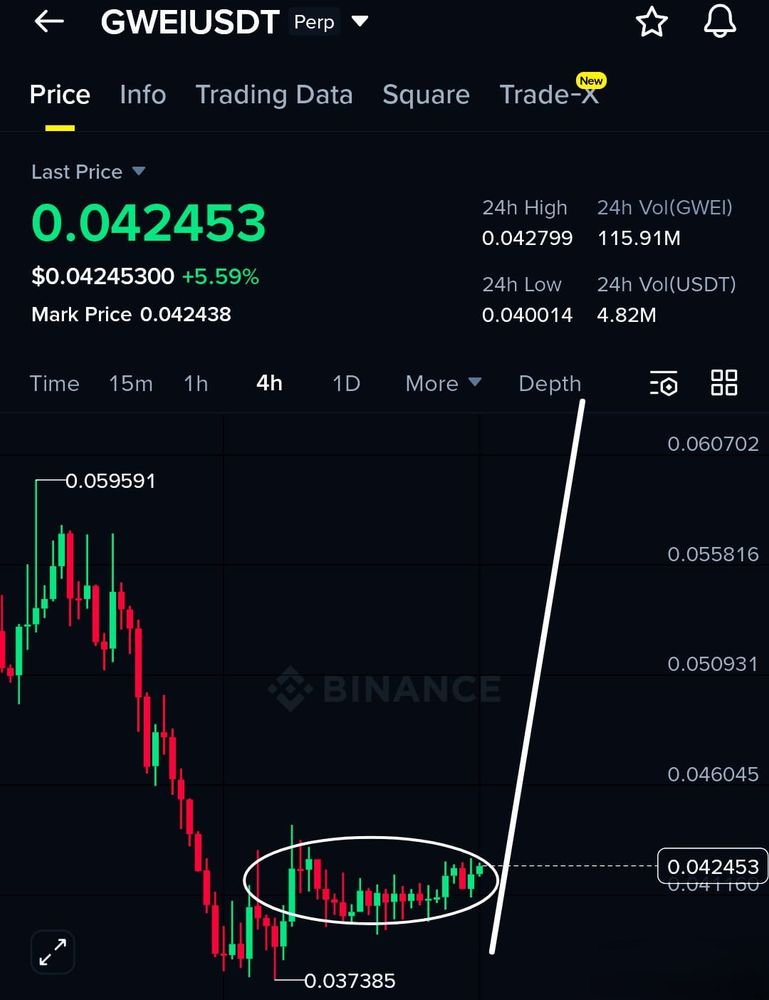 Marvel Crypto tweet media