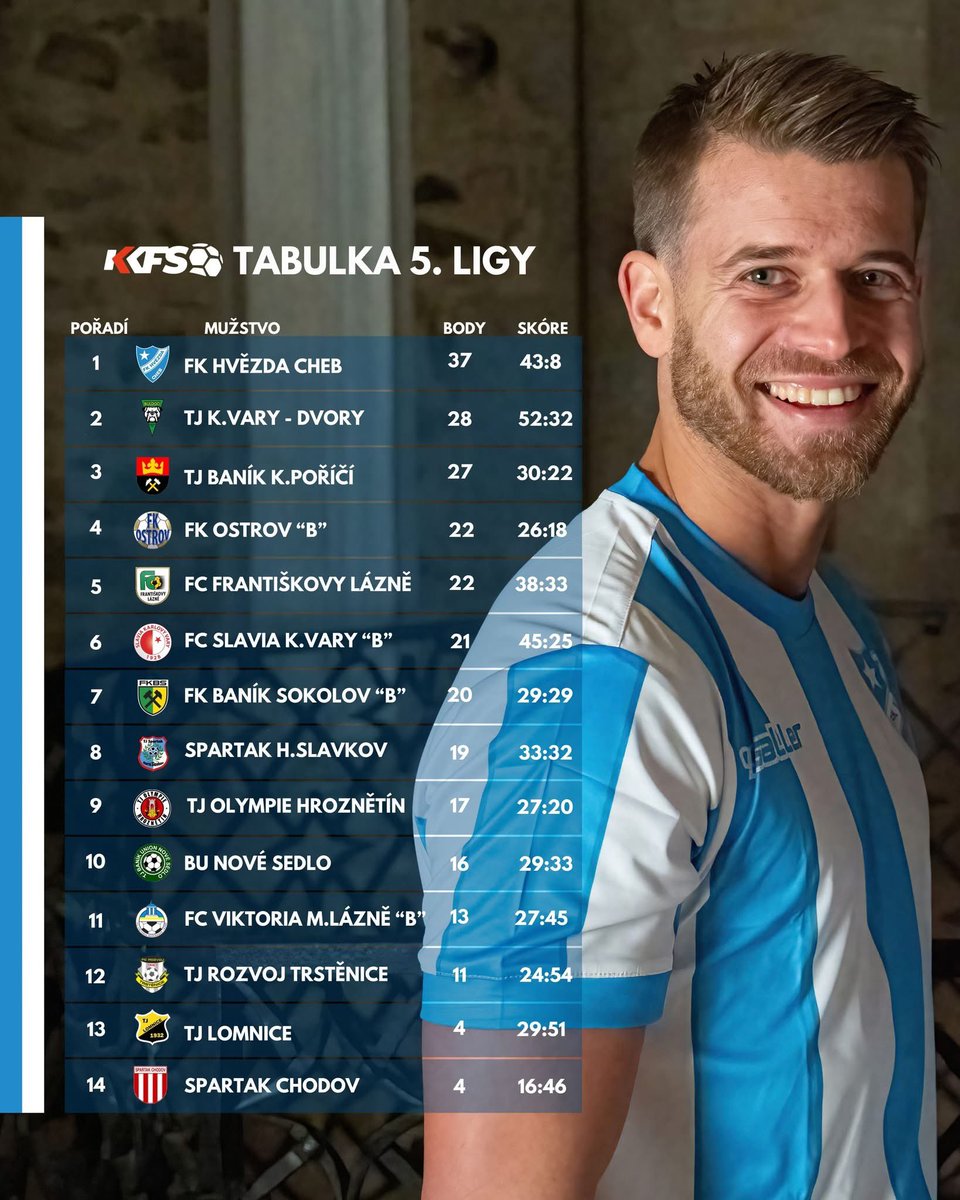 vitajanda tweet media