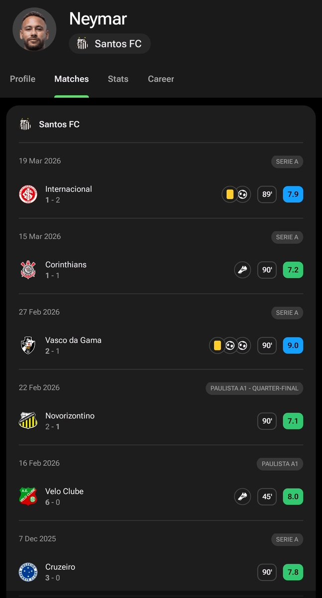 אנדרוניקו💪 tweet media