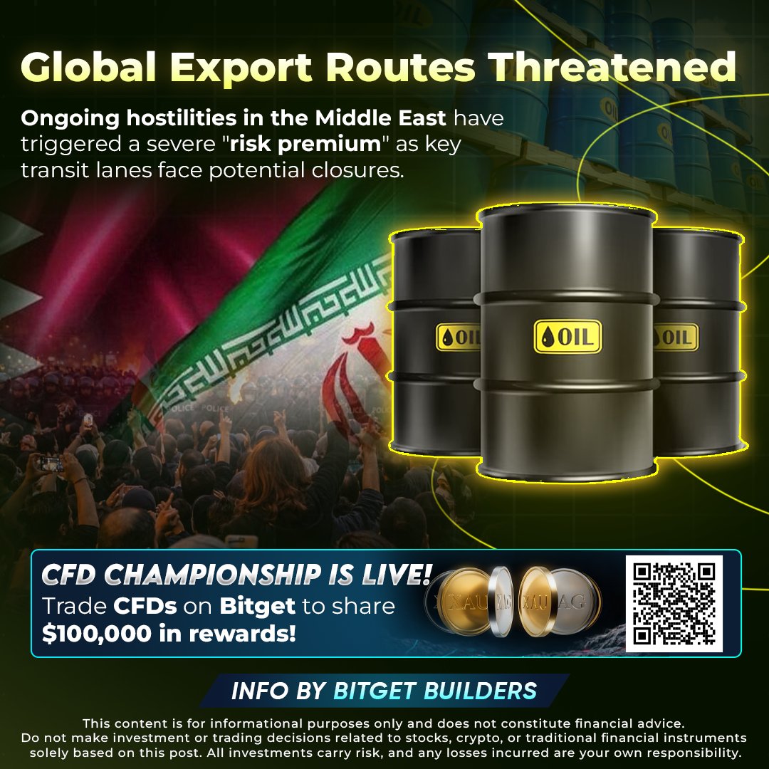 Ayox ETH tweet media