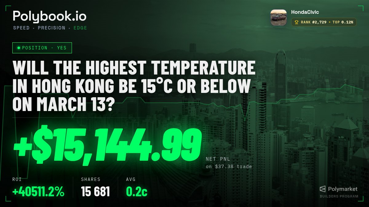 Polybook.io tweet media