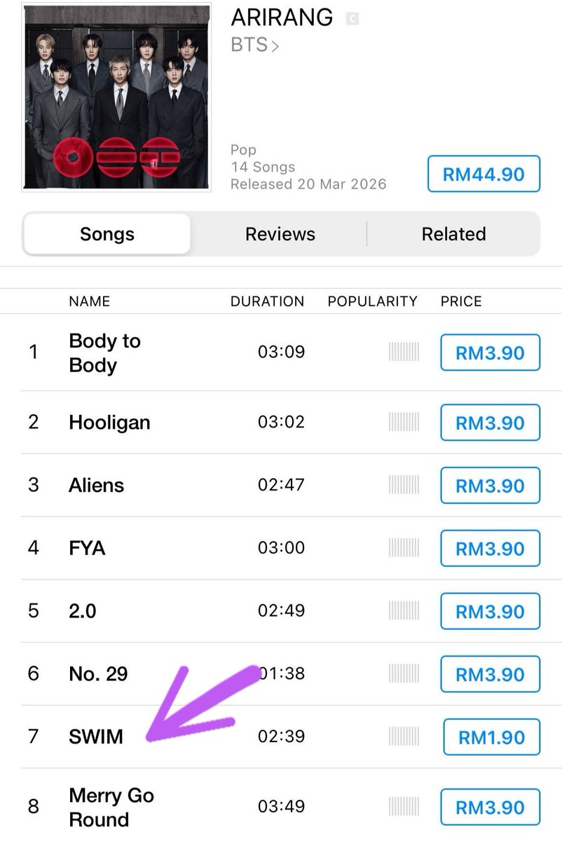 Syu 💿 𝐀𝐑𝐈𝐑𝐀𝐍𝐆 ⊙⊝⊜ 🎶🎵 🐱🍊🥢 tweet media