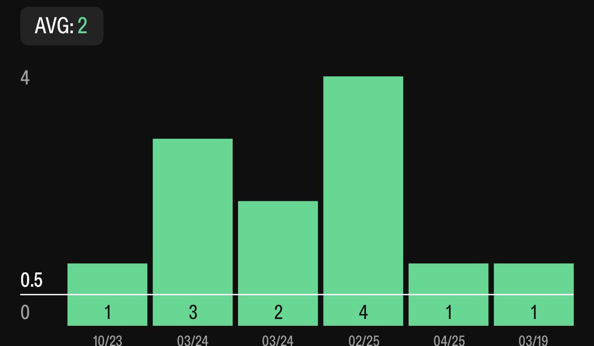 BREEZO🍀 tweet media