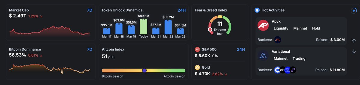 Smart Money Crypto tweet media