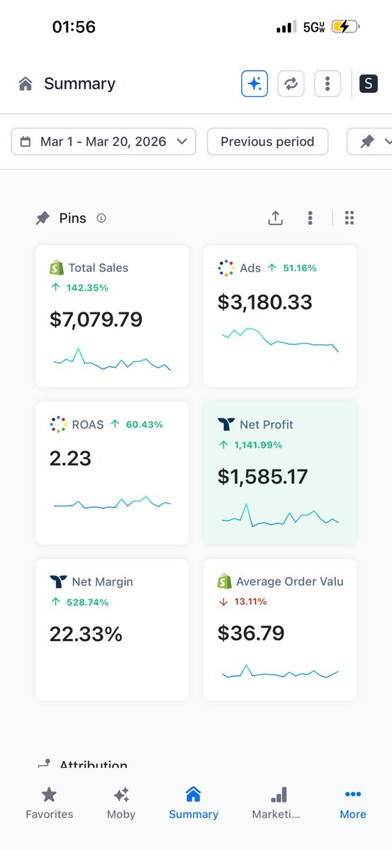 Tarik Djoteng 🇨🇲🇺🇸 tweet media