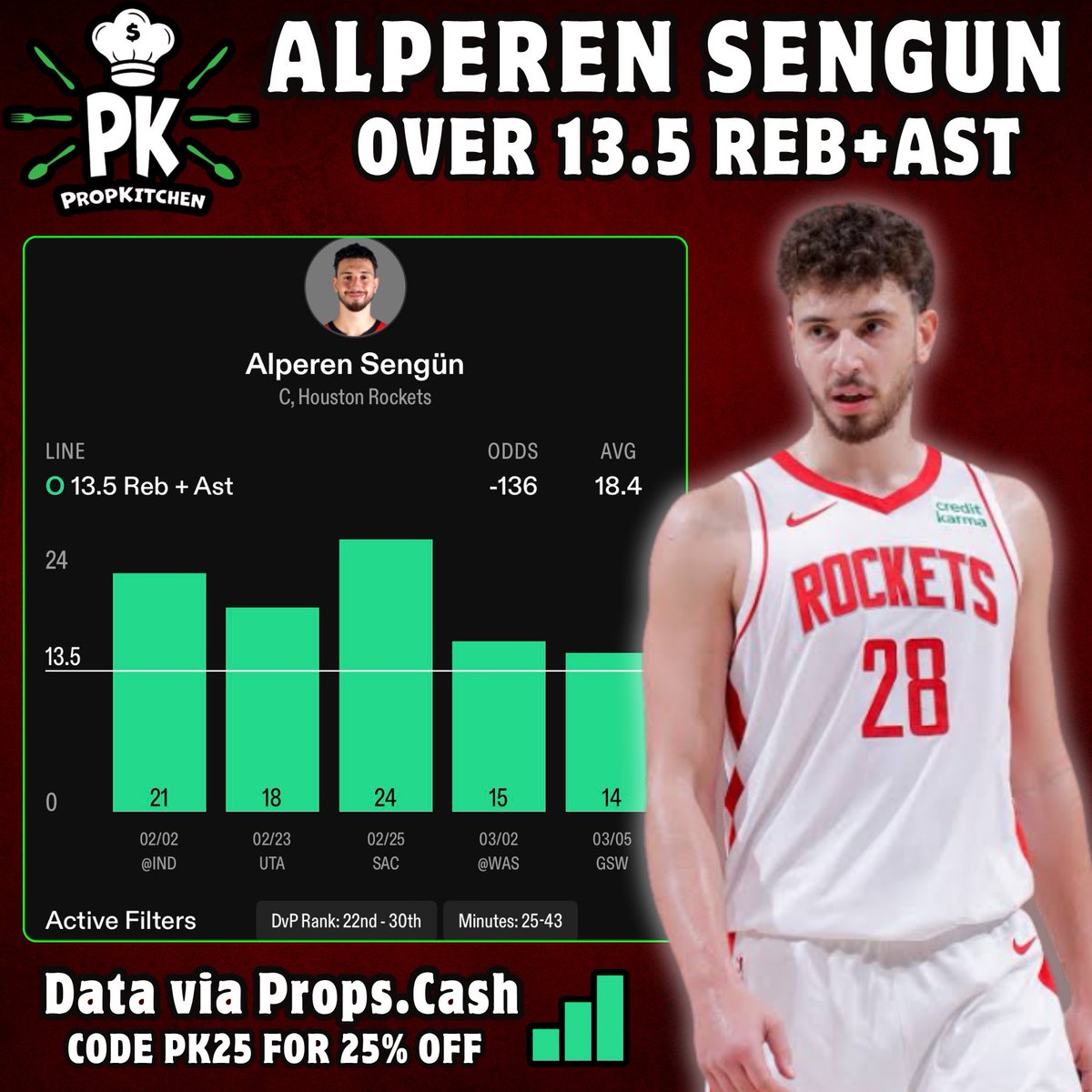 PropKitchen 🧑‍🍳 tweet media