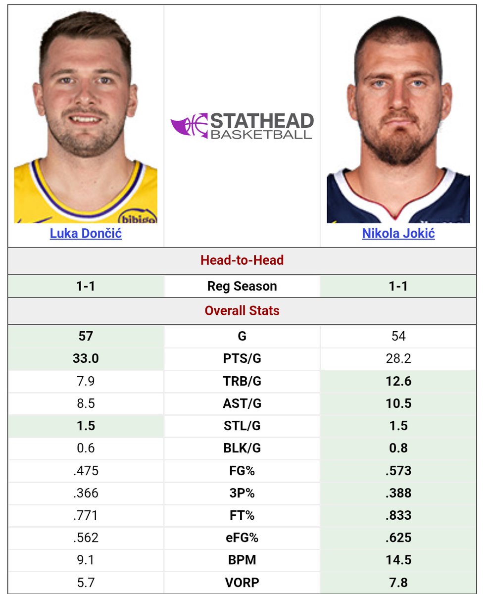 Russ' TD ⚡ tweet media