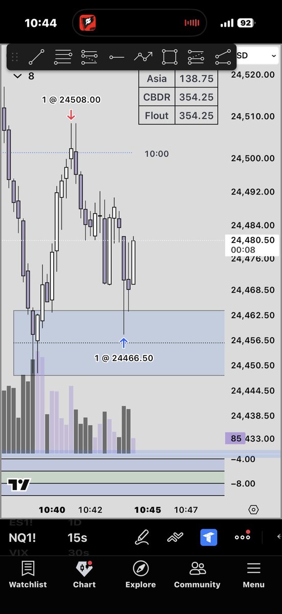 batflipd's tweet photo. Can you see it too?

#futures 
#nq https://t.co/5Of0CLVeFW