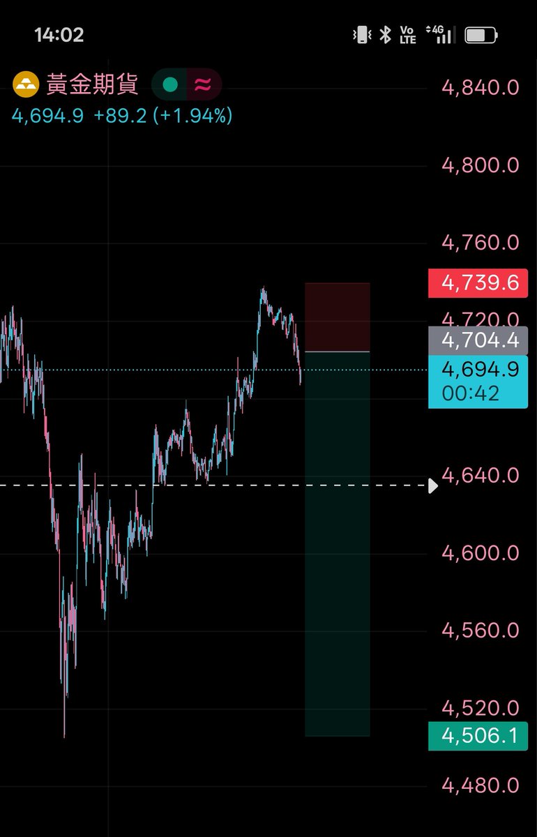 KINFX🇭🇰 tweet media