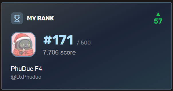 PhuDuc F4 tweet media