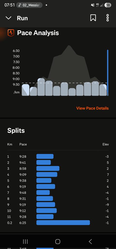 Mai Omar Marmoush 🩵 tweet media