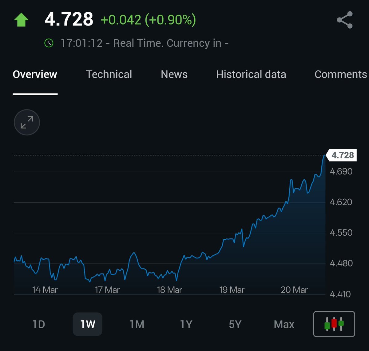 Sam 🇦🇺🇺🇦 tweet media