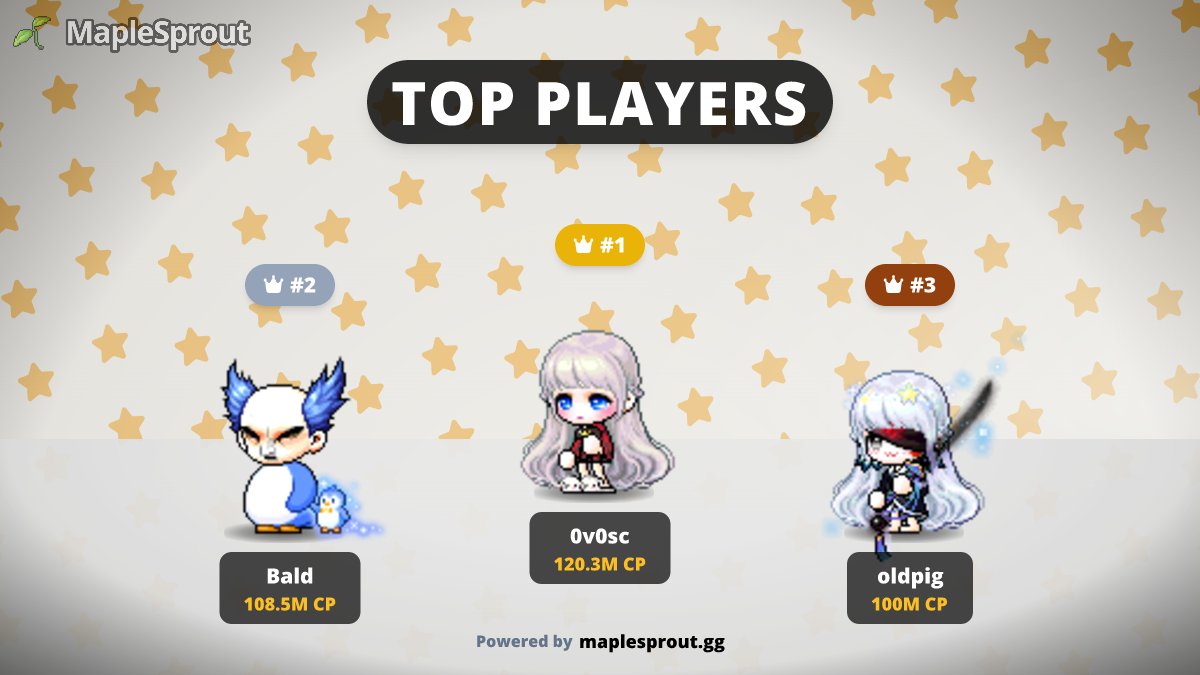 MapleSprout 🌱🍄 tweet media