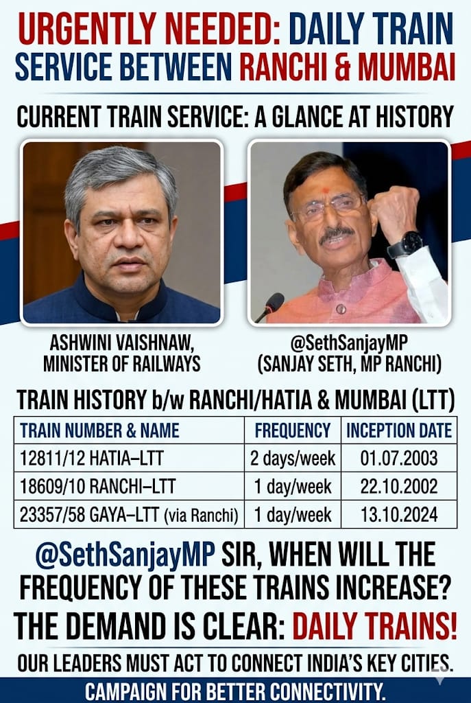 RanchiRailUser's tweet photo. राँची-मुंबई के बीच समर्पित ट्रेनें 2002 और 2003 में मिली थी।
पिछले 23 वर्षों में सिर्फ एक ट्रेन मिली वो भी गया से जो गया और हजारीबाग टाउन से ही भर जाती है।
@SethSanjayMP जी, आपके 12 वर्षों के कार्यकाल में आज तक राँची-मुंबई के बीच चलने वालीं ट्रेनों के फेरे क्यों नहीं बढ़े? https://t.co/yMkIpEUIR5