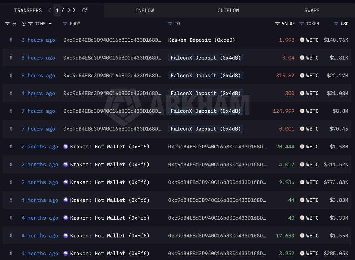 Lookonchain tweet media