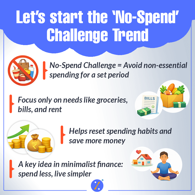 BankBazaar tweet media