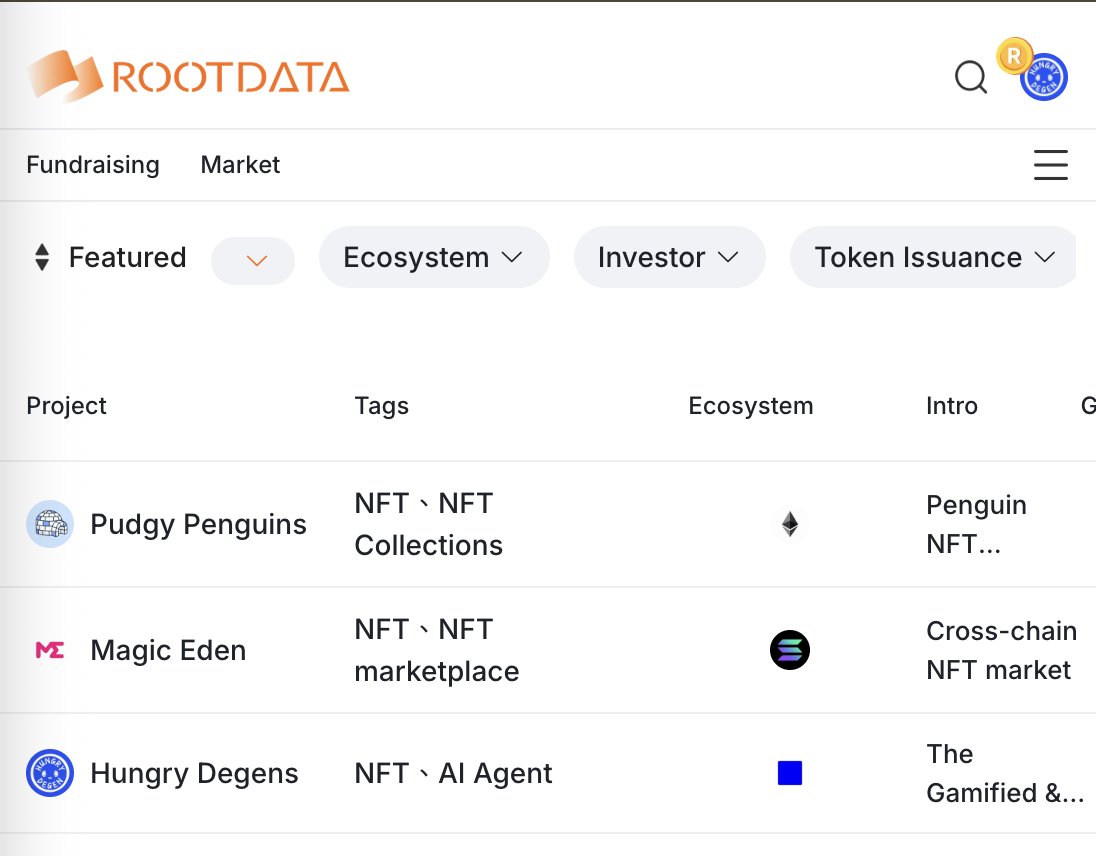 Hungry Degens 💀 Base 🟦 tweet media